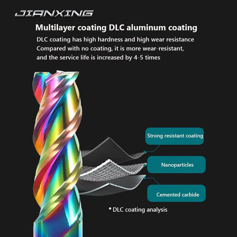 JIANXING 1/8-inch carbide end mill, extra-long square 3 inch overall length, 3-flute with DLC coating.