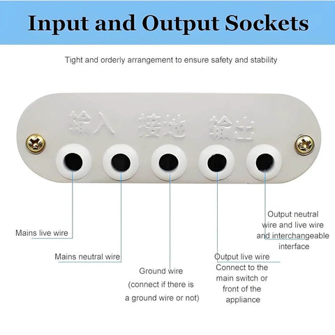 Input and output sockets of Automatic Single Phase Voltage Regulator Converts 120V To 220V With 6800W Knockout Capacity.