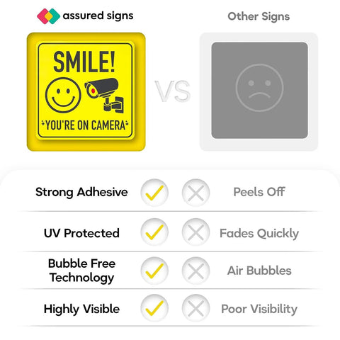 Smile Youre On Camera Signs 7 By 7 Inch 8 Pack Security Notice Stickers For Home Office And Outdoors Deterrent Alerts Visitors Theyre On Camera And Helps Keep Your Family And Property Safe With This Easy To Install Sign Set. 7x7 yellow vinyl camera sign with strong adhesive