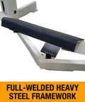 Close-up of full-welded heavy steel framework for 40 Inch Box and Pan Brake Built For Real World Shop Use Handles 12 Gauge.