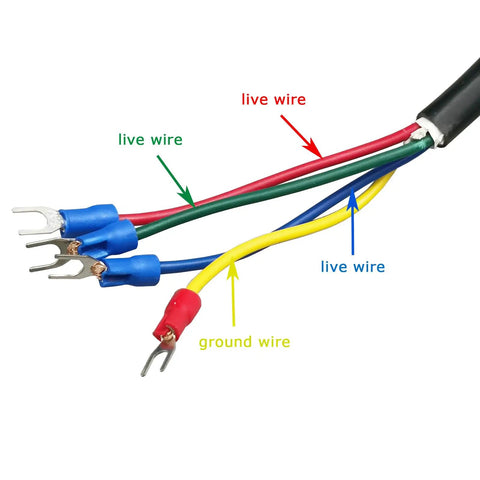 Colored electrical wires labeled as live and ground for safe connections in industrial settings, emphasizing proper wiring.