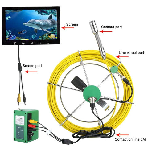 Heavy Duty Waterproof Borescope Inspection Camera With 30 Meter Line And 22 Millimeter Probe For Drain And Sewer Checks Tough TV Lens And Bright 6W Led Lights To Straight Up Crush Gunk In Tight Spots Today with yellow cable and screen setup.