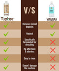 Comparison chart of Universal Descaler For Keurig Nespresso Delonghi And All Single Serve Coffee Makers 2 Pack with vinegar.