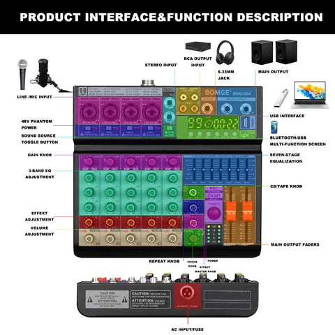 Product diagram of 6 Channel DJ Audio Mixer With 99 DSP Effects And 7 Band EQ Gig Ready Independent 48V Phantom Power Bluetooth USB Recording Interface