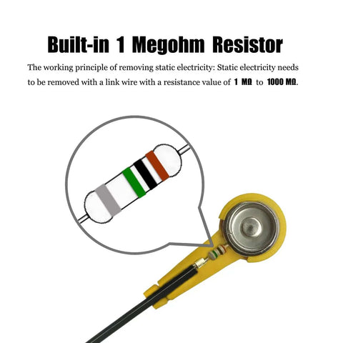 Illustration of 1 Megohm resistor in Anti Static Wrist Strap Kit With 11 Inch Grounding Wristband, Alligator Clip.