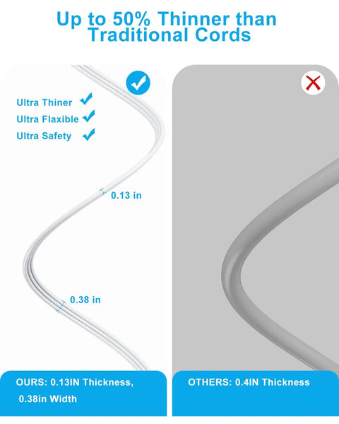 Comparison of Ultra Thin Flat Extension Cord Five Feet For Behind Furniture And Under Rugs with traditional cords showing thickness differences.