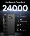 Portable Laptop Battery Bank With 110V 65W AC Outlet For On The Go Power And Emergency Backup, 88.8 Watt Hours 24000mAh