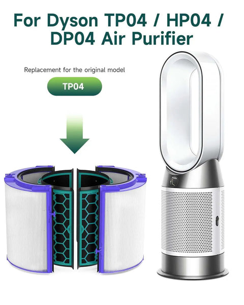 Dyson TP04 HP04 DP04 Air Purifier Replacement Filter 360 Combi Glass True High Efficiency Filter with Activated Carbon shown