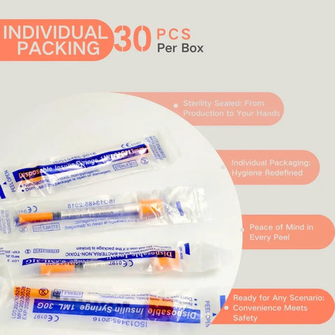 One Milliliter Syringe With 30G 5/16 In (8mm) Needle, Disposable U-100 Calibrated, Lab Grade Polypropylene Barrel With Reinforced Plunger, Individually Wrapped, 30 Pack, Perfect For Precise Dosing And Quick Prep. Individually wrapped 1ml syringes in 30 pack