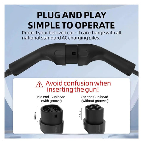 Heavy Duty Top Shelf Type 2 EV Charging Cable 32A 7KW Portable Electric Vehicle Charger Cord handle and connectors close-up.