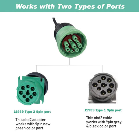 Diagram showing Type 2 green and Type 1 gray 9-pin J1939 connectors for 9 Pin To 16 Pin OBD2 Adapter Cable For Heavy Duty Trucks