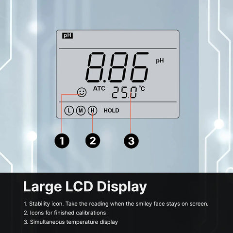 Close-up of Value Series Pro Grade pH Meter LCD display with auto calibration icons and temperature reading.