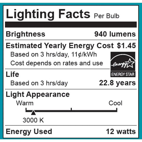 Lighting facts label for 75 Watt Equivalent R20 Dimmable LED Light Bulb 940 Lumens Bright White 3000 Kelvin Indoor Outdoor Use 3 Pack
