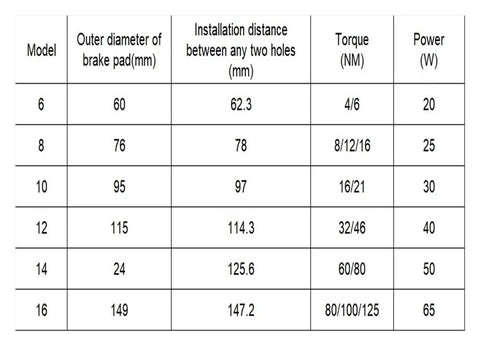 Specification table for Mechanivis servo motor brake BFK457-10; models 6–16, pad sizes, hole spacing, torque and power.