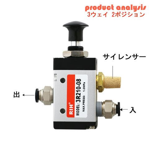 Pneumatic Lever Operated Manual Switch Valve 1/4 NPT, 3 Way 2 Position, Normally Closed with quick fittings and silencer.