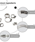 All In One 45 Piece Hose Clamp Kit With One Quarter Inch To One And One Eighth Inch Adjustable Stainless Steel Clamps, Worm Gear