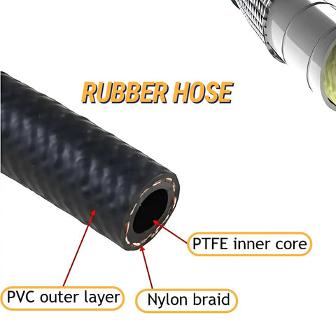 Diagram showing layers of Heavy Duty 3/8 Inch Rubber Air Brake Hose 50 Foot Roll Black Replacement for 9003006