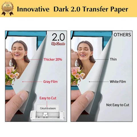 Comparison of Dark T Shirt Heat Transfer Paper for Thick Fabrics with others showing thickness and cut ease, 8x11 2.0