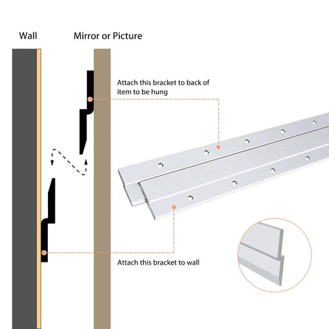 Built Like A Tank Aluminum French Cleat Picture Hanger 18 Inch Set showing wall mounting and bracket installation instructions.