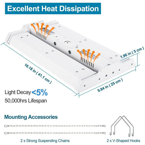 LED High Bay Shop Light Two Pack 150W 21000 Lumens 5000K Daylight 100 277V Commercial Linear High Bay Fixture diagram