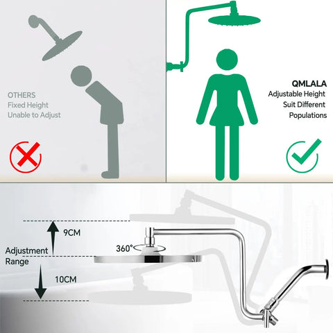 Diagram showing an adjustable Rain Shower Head With Handheld Combo 10 Inch High Pressure Rainfall Sprayer Set in polished chrome.