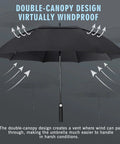 Oversized 54 Inch Windproof Golf Umbrella With Double Canopy, Black, demonstrating virtual windproof design with airflow arrows