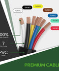 Heavy Duty Seven Way Trailer Cord With Junction Box Kit For RV Wiring And Truck Towing Quick Plug Setup showing multi-colored copper wiring.
