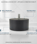 Heavy Duty Adjustable Leveling Foot With Rubber Base And Metal Threaded Leg For Uneven Floors To Stop Wobble On Washing Machines