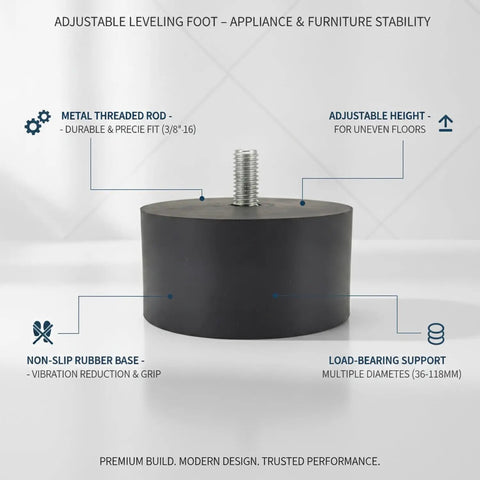 Heavy Duty Adjustable Leveling Foot With Rubber Base And Metal Threaded Leg For Uneven Floors To Stop Wobble On Washing Machines