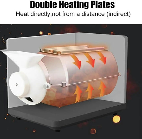 Premium Electric Coffee Roaster Machine Featuring 1500 Gram Drum Capacity And Smart Thermostat Controls showing double heating plates.