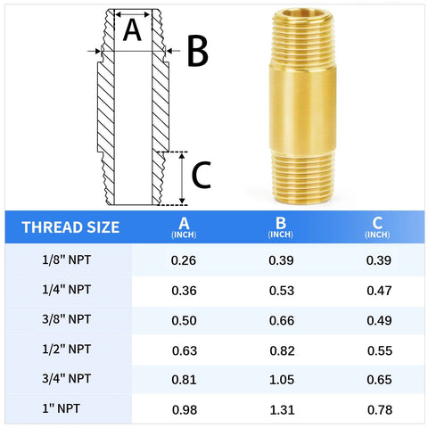 ChillWaves brass long 1/2in NPT male-to-male pipe nipple, 2in length, 2-pack