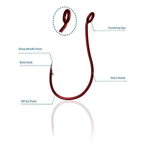 Red octopus hook labeled with features from Beginner Fishing Tackle Kit 80 Pcs With Hooks Bobbers Sinkers Circle Octopus Hooks Starter Set.