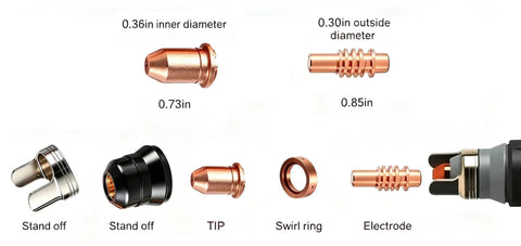 Plasma Cutter Consumables Kit 23 Pieces Replacement For Titanium Plasma65 Ti PC65 IPT 65 Models 56255 56811 59182 58895 59164 Includes Electrodes Nozzles Cups Standoff Guide Swirl Ring Shield Cap Direct Replacement Plug And Play close-up of nozzle and electrode sizes.