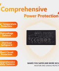 No Fuss Rock Solid Ac Dc Power Supply Module 5 Watt 12 Volt 0.42 Amp Universal Input with comprehensive power protection features.