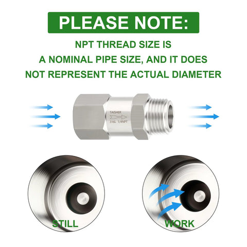 TAISHER 316L stainless steel 1/4 in NPT male-to-female check valve, side view