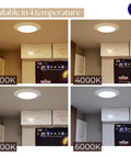 Ultra Bright 7.5 Inch Dimmable LED Disk Light Flush Mount for Ceilings shown in 2700K, 4000K, 5000K, 6000K color temperatures