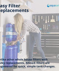 Person installing Whole House Water Filter System Pro Install Kit with brass components and three quarter inch fittings, EQ 1000 075