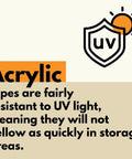Acrylic packing tape description with UV resistance illustration for durability. Rock Solid Clear Packing Tape Machine Length 1.88 X 1000 Yards 12 Rolls Heavy Duty Carton Sealer Built Tough For Daily Shipping With Killer Hold And Zero Hassle Application.