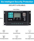 20W 12V Monocrystalline Solar Panel Kit With 10A Controller USB ports and security features diagram.