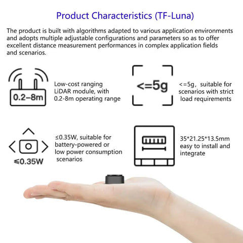 Hand holding Dope TF-Luna LiDAR Range Finder Sensor 0.2m To 8m With 1cm Resolution, showcasing compact size and key features.