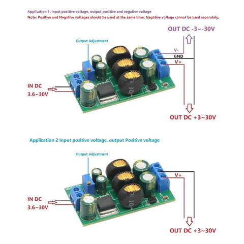 20W DC To DC Dual Output Converter Module With Positive And Negative Rails Wide Input Three Point Six To Thirty Volts Adjustable From Plus Three To Plus Thirty And Minus Three To Minus Thirty Volts A Dope Must Have DIY Boost Buck Regulator front view