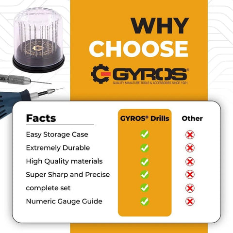 GYROS 20-pc mini twist drill bit set #61-#80 with dome storage case; high-speed steel