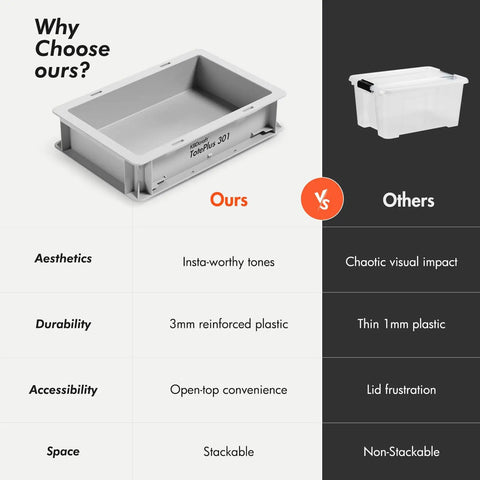 Comparison of stackable plastic storage bin organizer tray with straight walls versus traditional bin, highlighting aesthetics, durability, accessibility, and space optimization, gray color, heavy duty 0.5 gallon, 12x8x3 inches.