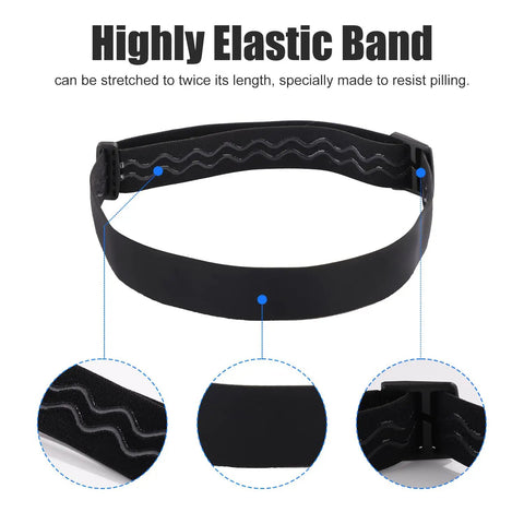 All Day Comfort Adjustable Elastic Headlamp Strap Replacement For Most Headlamps No Slip Band with silicone grip detail
