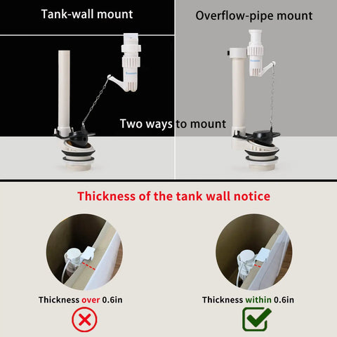 Diagram showing two mounting options for Automatic Toilet Flusher With Half And Full Flush Modes, Water-Saving Valve, 7200mAh Battery.