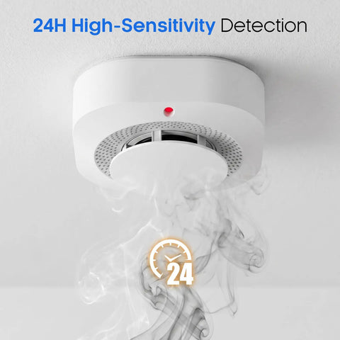 Battery Powered Photoelectric Smoke Alarm For Apartments And Dorm Rooms Standalone Smoke Detector With 85dB Alarm Early Smoldering Fire Warning Easy Install No Wiring Needed Ideal For Rentals And Small Homes.