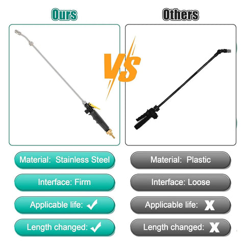 Comparison of Stainless Steel Garden Sprayer Wand With Adjustable Nozzle vs plastic wand with features highlighted