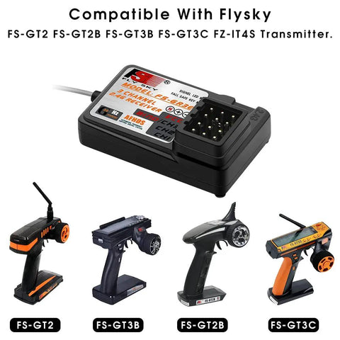 Close-up of GR3E 2.4G Three Channel RC Receiver for AFHDS 1A Transmitters with GT2 GT2B GT3B GT3C FZ IT4S compatibility details.