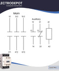 Electrodepot contactor schematic with heavy duty three pole 30A contactor, 110 to 120V coil, 1NO/1NC auxiliary contact included.