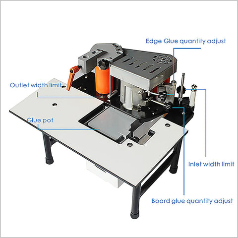 Benchtop Edge Bander Portable Woodworking Banding Machine With Double Sided Gluing Works On Straight And Arc Edges 1200W shown on table